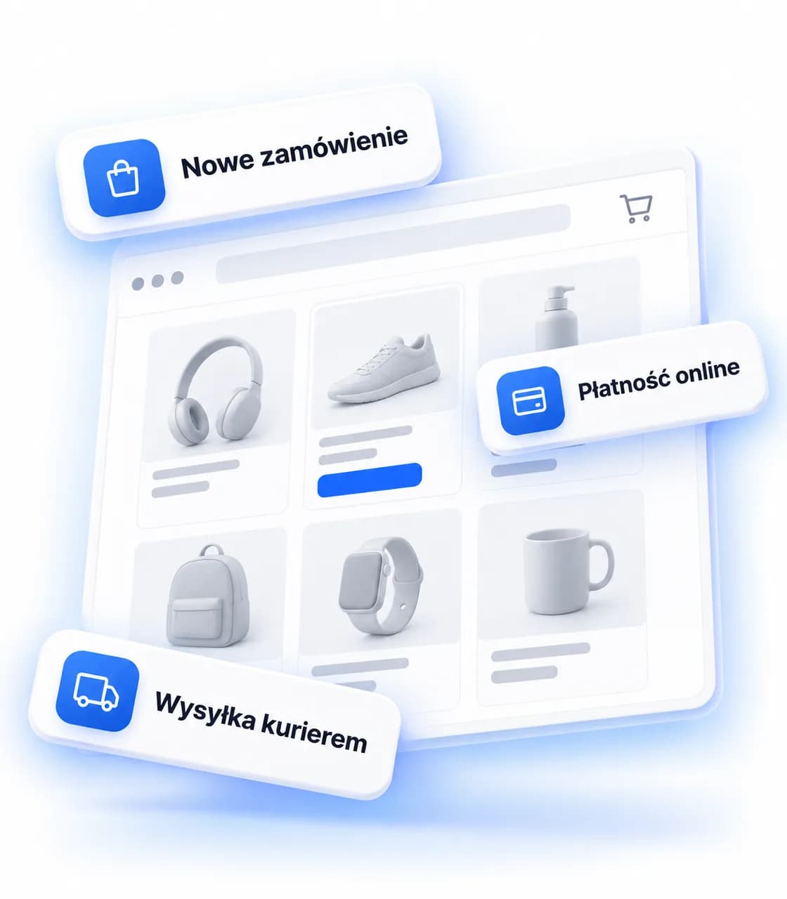 Okno sklepu internetowego z siatką produktów, a przy nim karty: nowe zamówienie, płatność online, wysyłka kurierem
